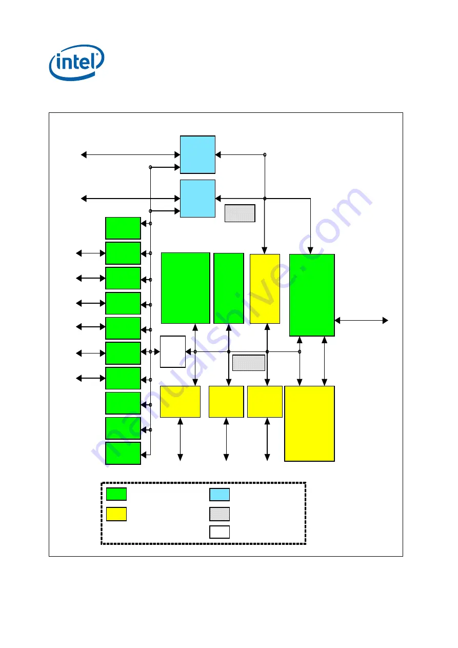 Intel IXP45X Скачать руководство пользователя страница 46