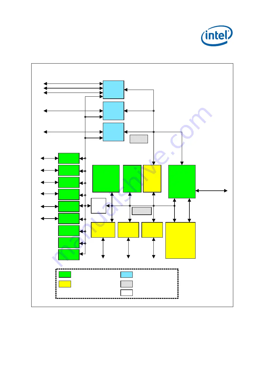 Intel IXP45X Developer'S Manual Download Page 47