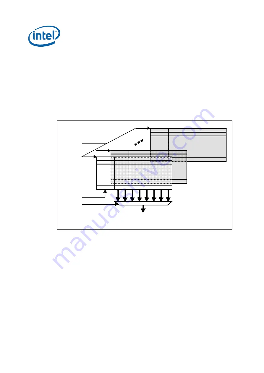 Intel IXP45X Developer'S Manual Download Page 78