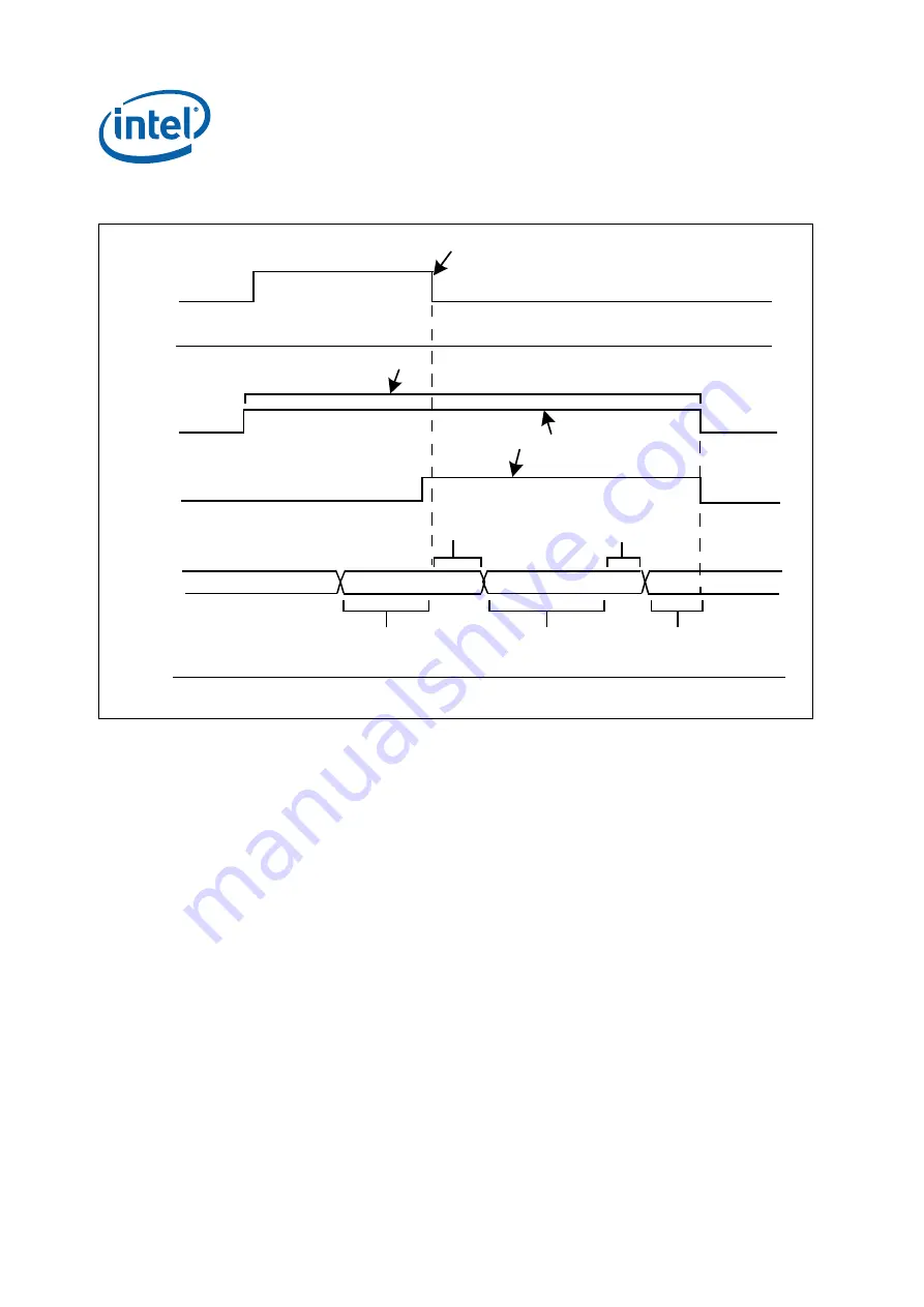 Intel IXP45X Developer'S Manual Download Page 146