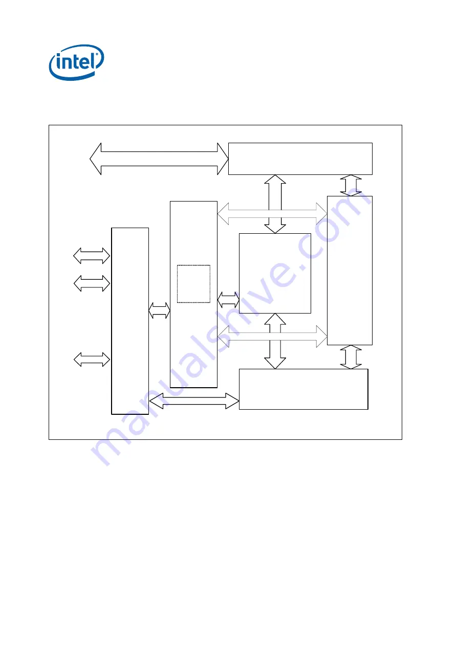 Intel IXP45X Developer'S Manual Download Page 360