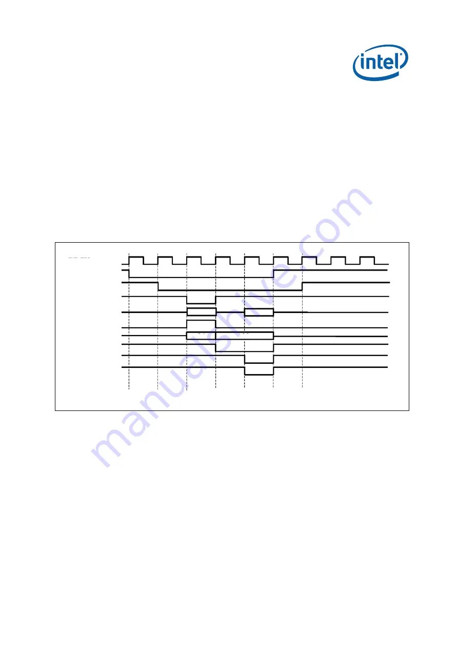 Intel IXP45X Developer'S Manual Download Page 513