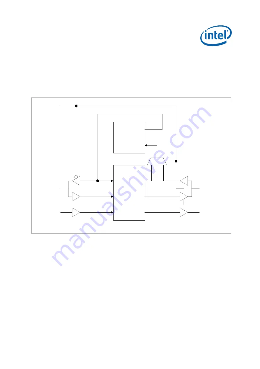 Intel IXP45X Developer'S Manual Download Page 527