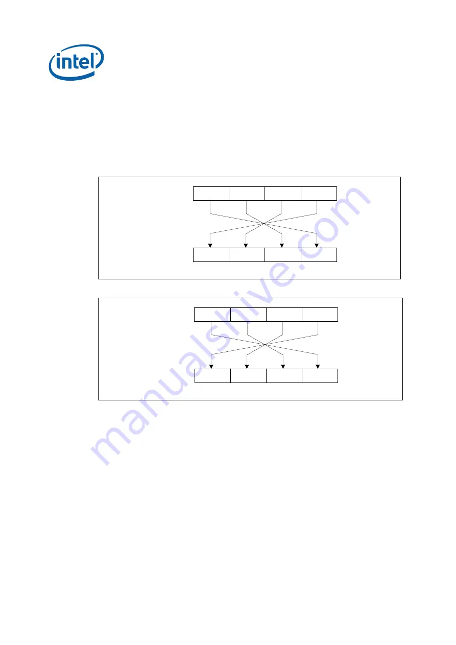 Intel IXP45X Developer'S Manual Download Page 538