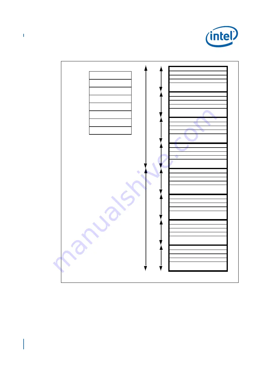 Intel IXP45X Developer'S Manual Download Page 597