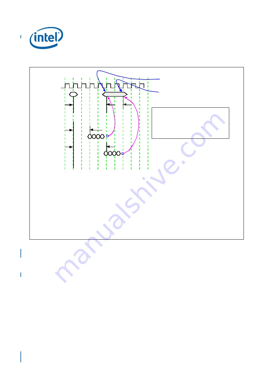 Intel IXP45X Developer'S Manual Download Page 604