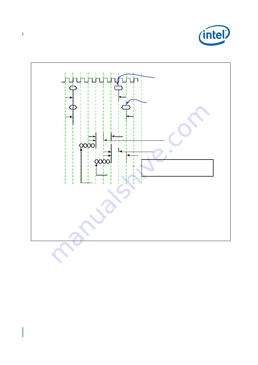 Intel IXP45X Developer'S Manual Download Page 605