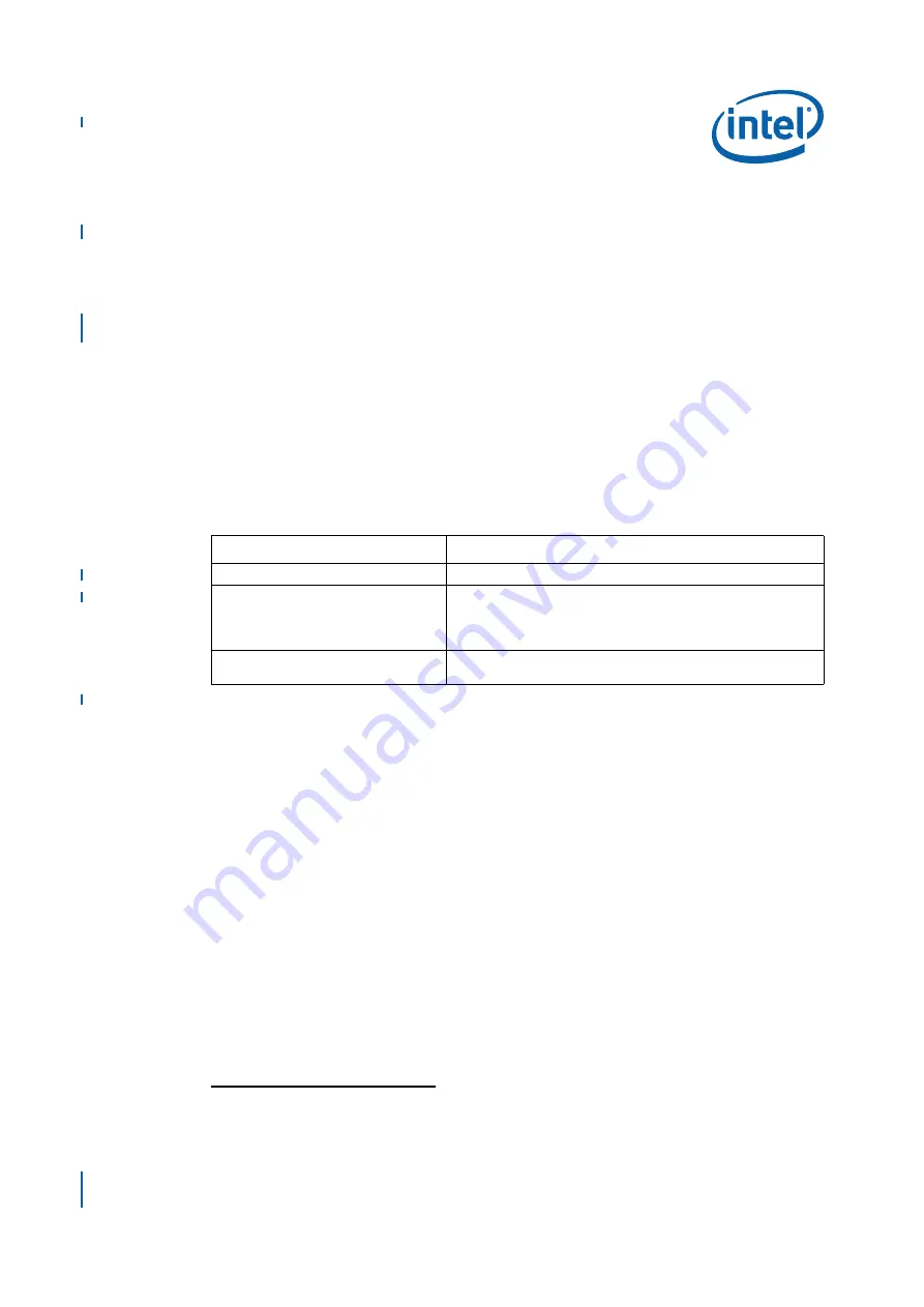 Intel IXP45X Developer'S Manual Download Page 627