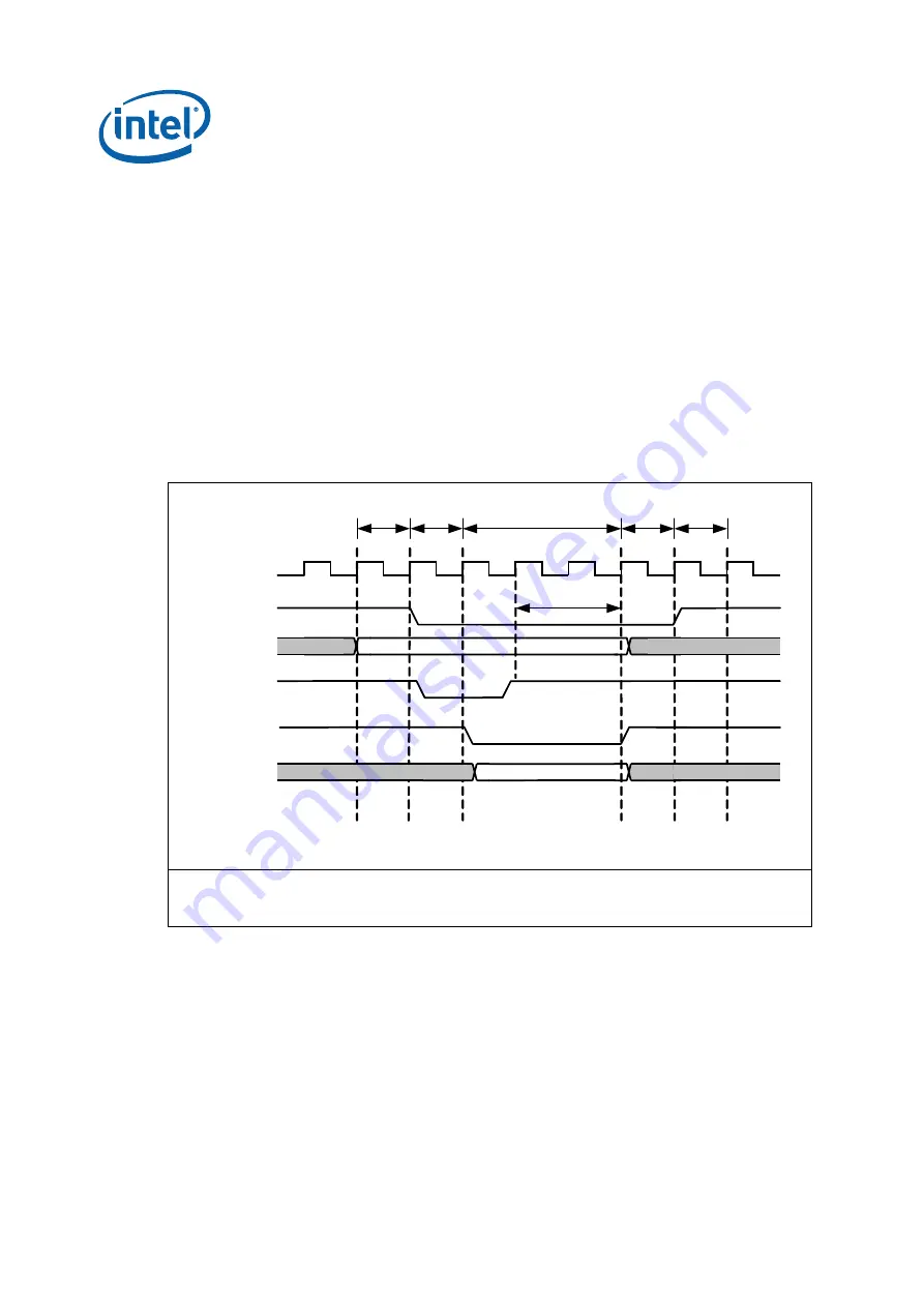 Intel IXP45X Developer'S Manual Download Page 662