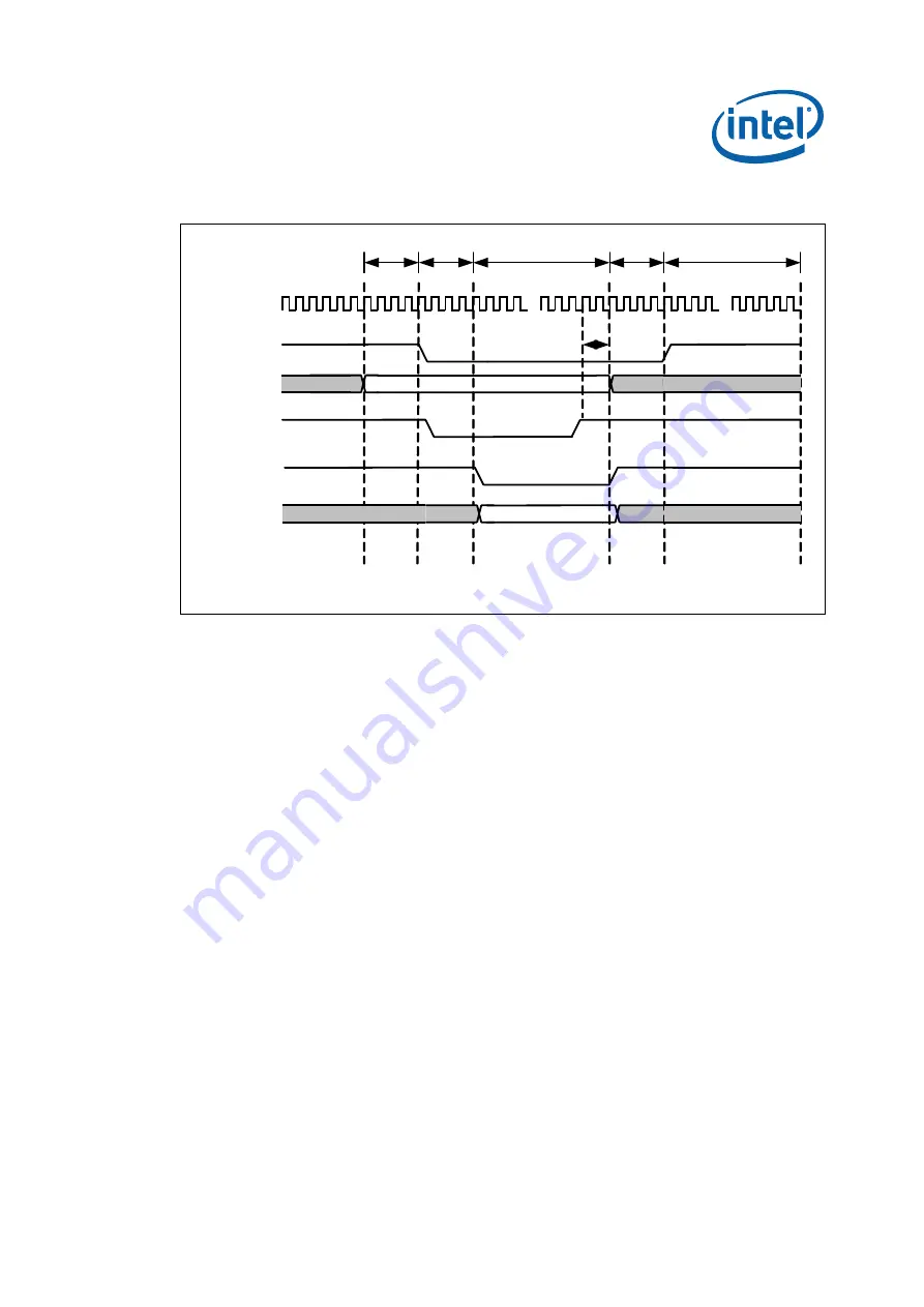 Intel IXP45X Developer'S Manual Download Page 663