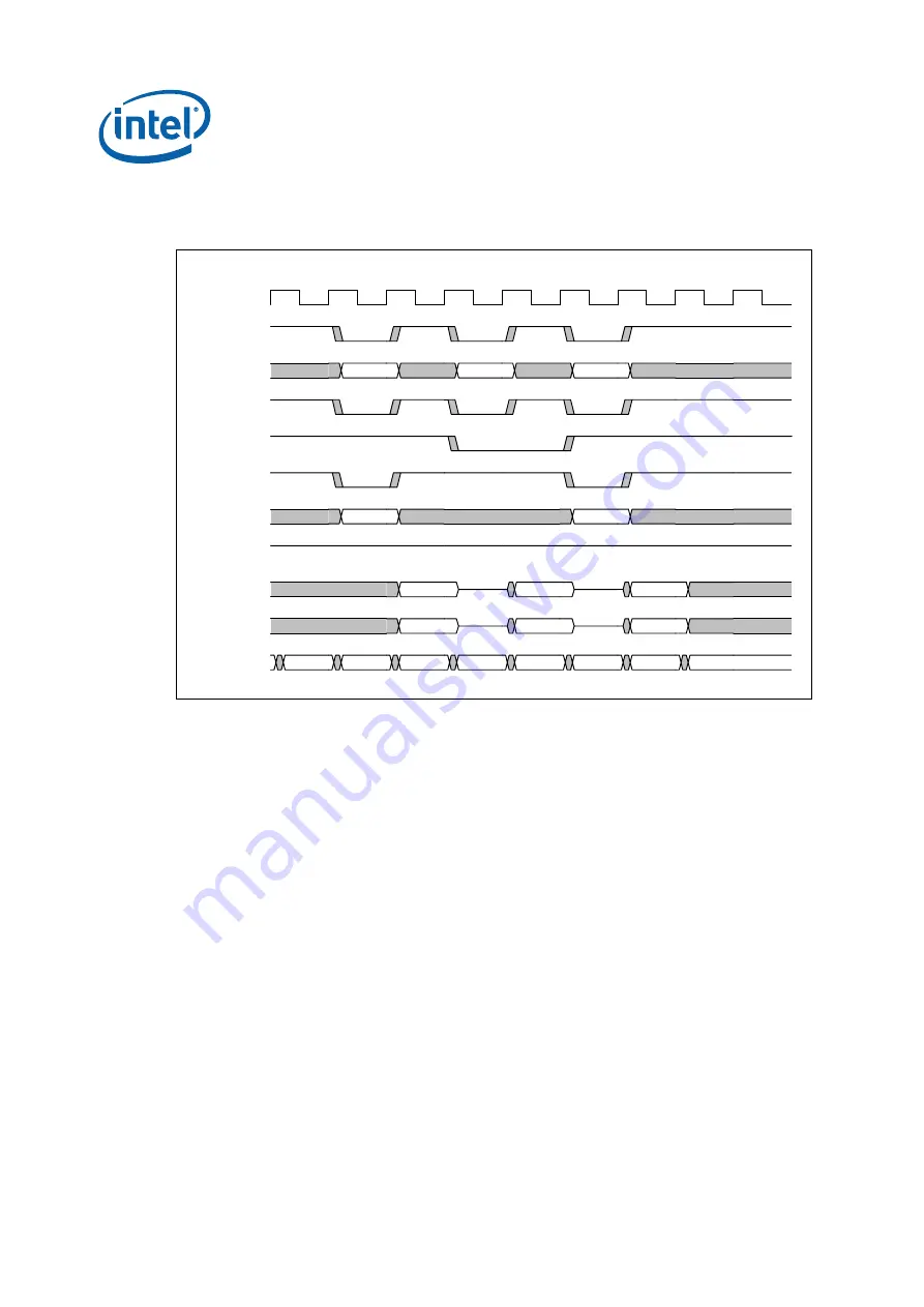 Intel IXP45X Developer'S Manual Download Page 672