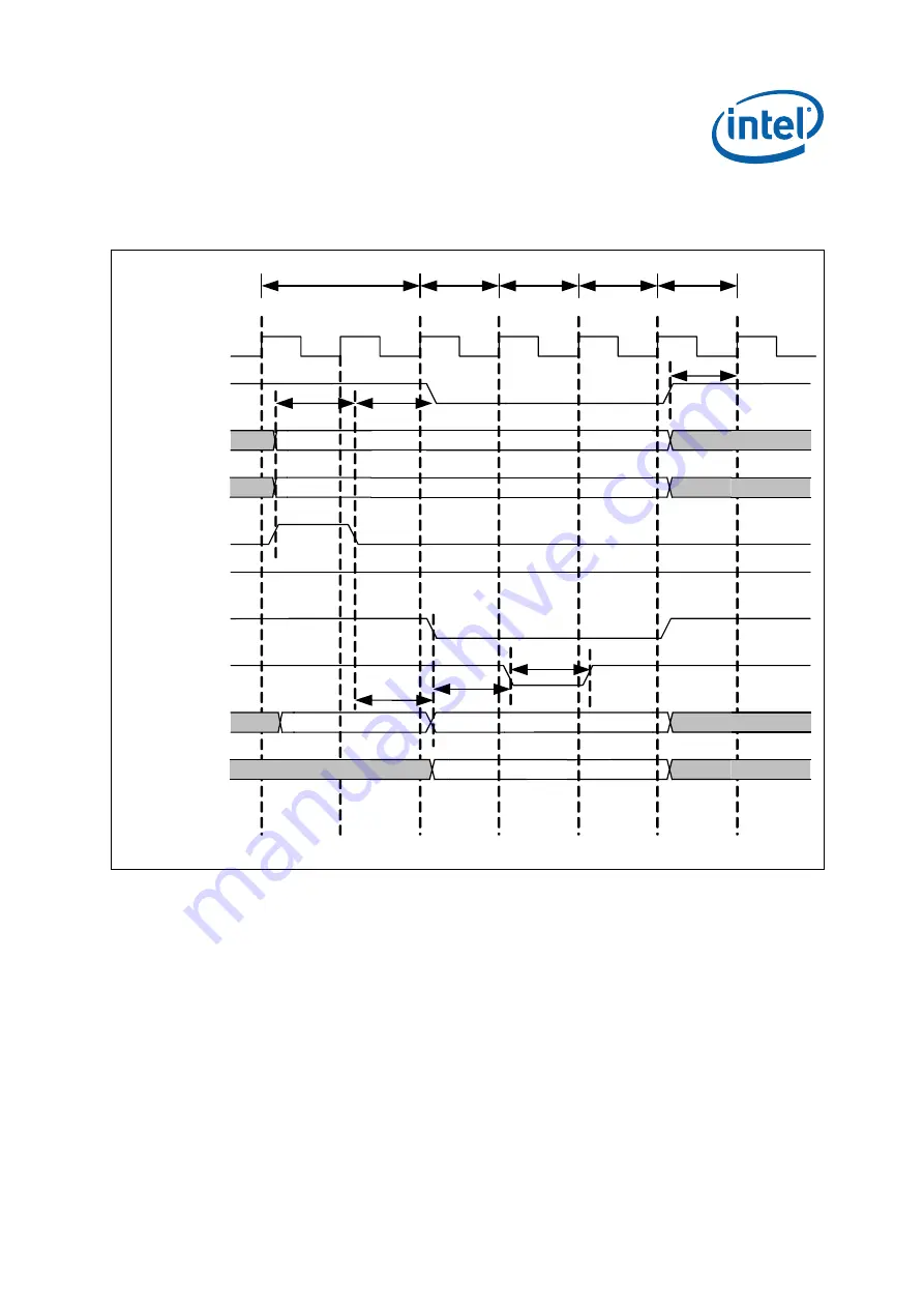 Intel IXP45X Developer'S Manual Download Page 675