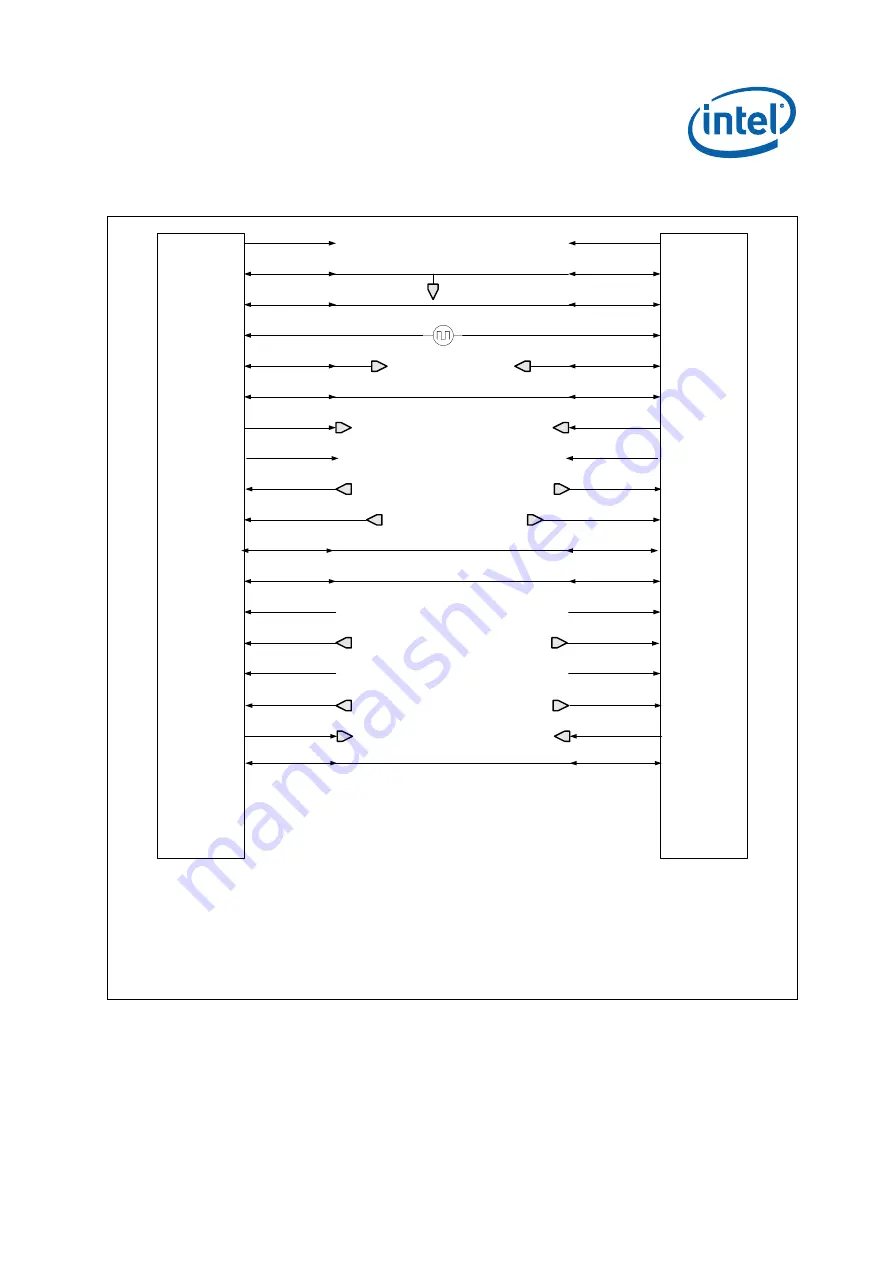 Intel IXP45X Developer'S Manual Download Page 689