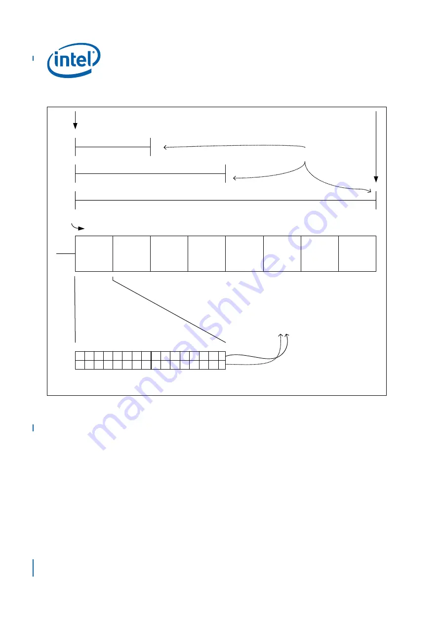 Intel IXP45X Developer'S Manual Download Page 728