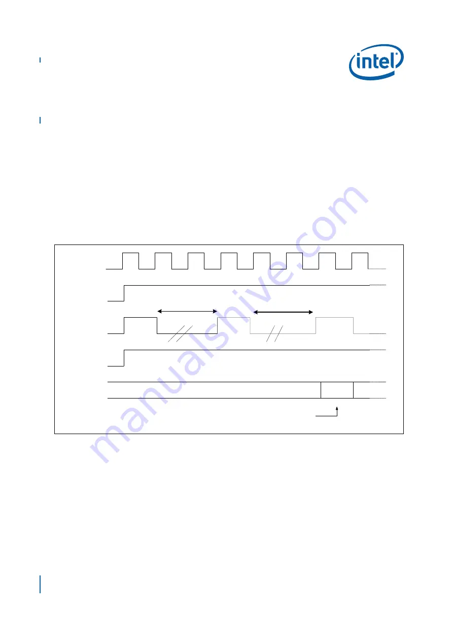 Intel IXP45X Developer'S Manual Download Page 731