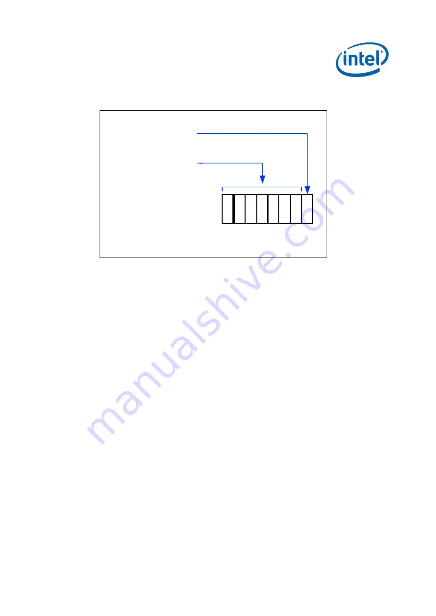 Intel IXP45X Developer'S Manual Download Page 883