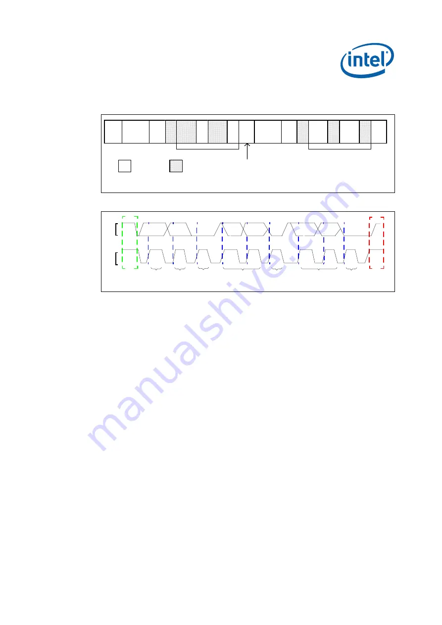 Intel IXP45X Developer'S Manual Download Page 889