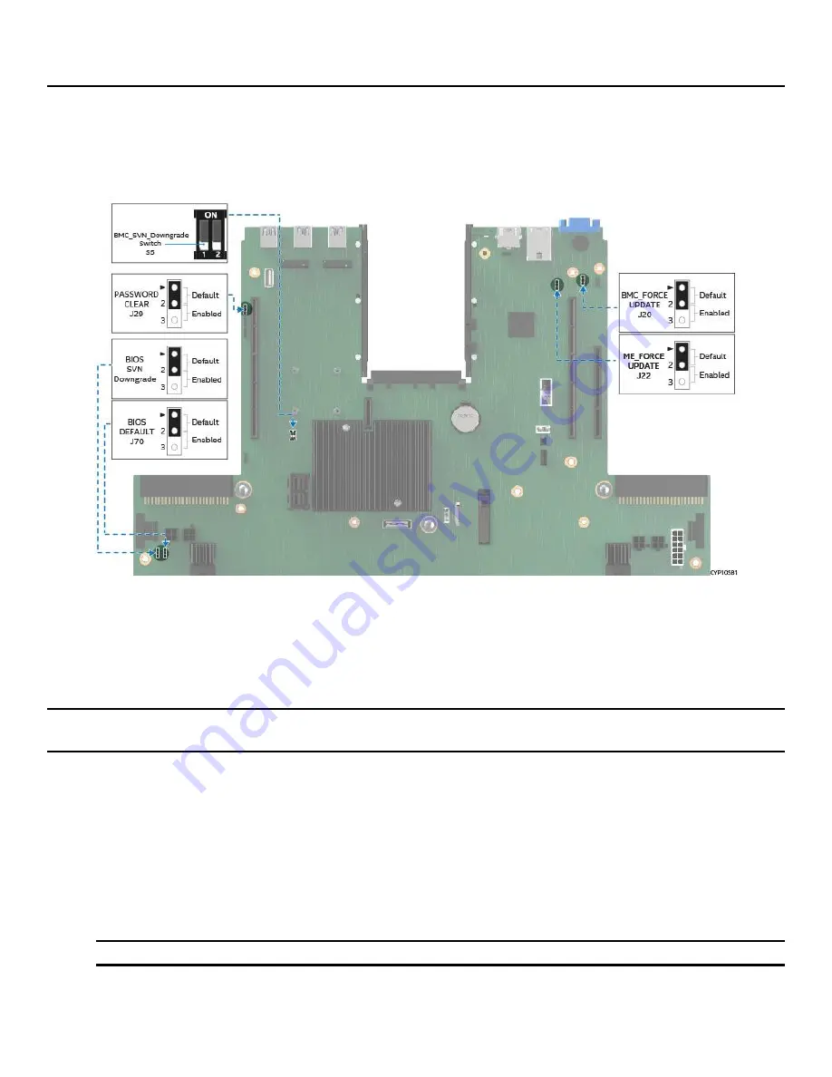 Intel M50CYP2SB Series Technical Specification Download Page 107