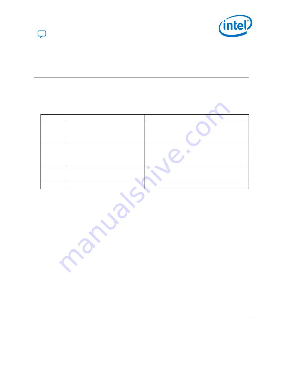 Intel MAX 10 JTAG User Manual Download Page 4