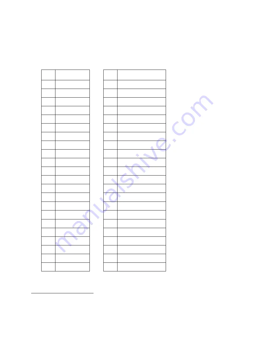 Intel NetStructure ZT 5504 Manual Download Page 67