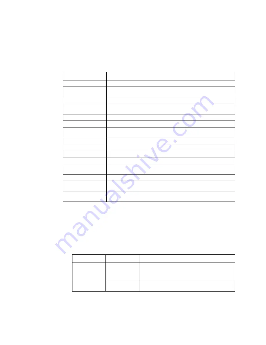 Intel NetStructure ZT 8101 10 User Manual Download Page 53