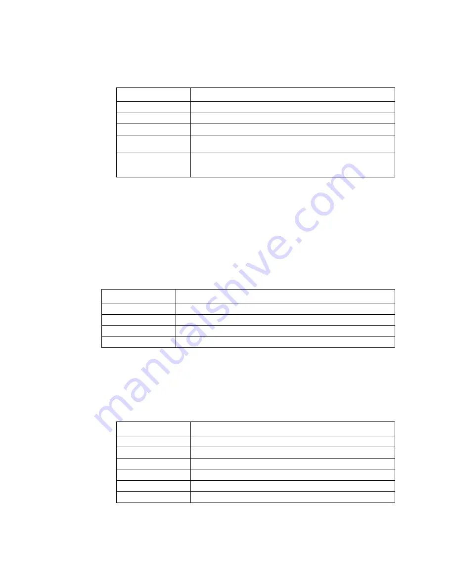 Intel NetStructure ZT 8101 10 User Manual Download Page 64