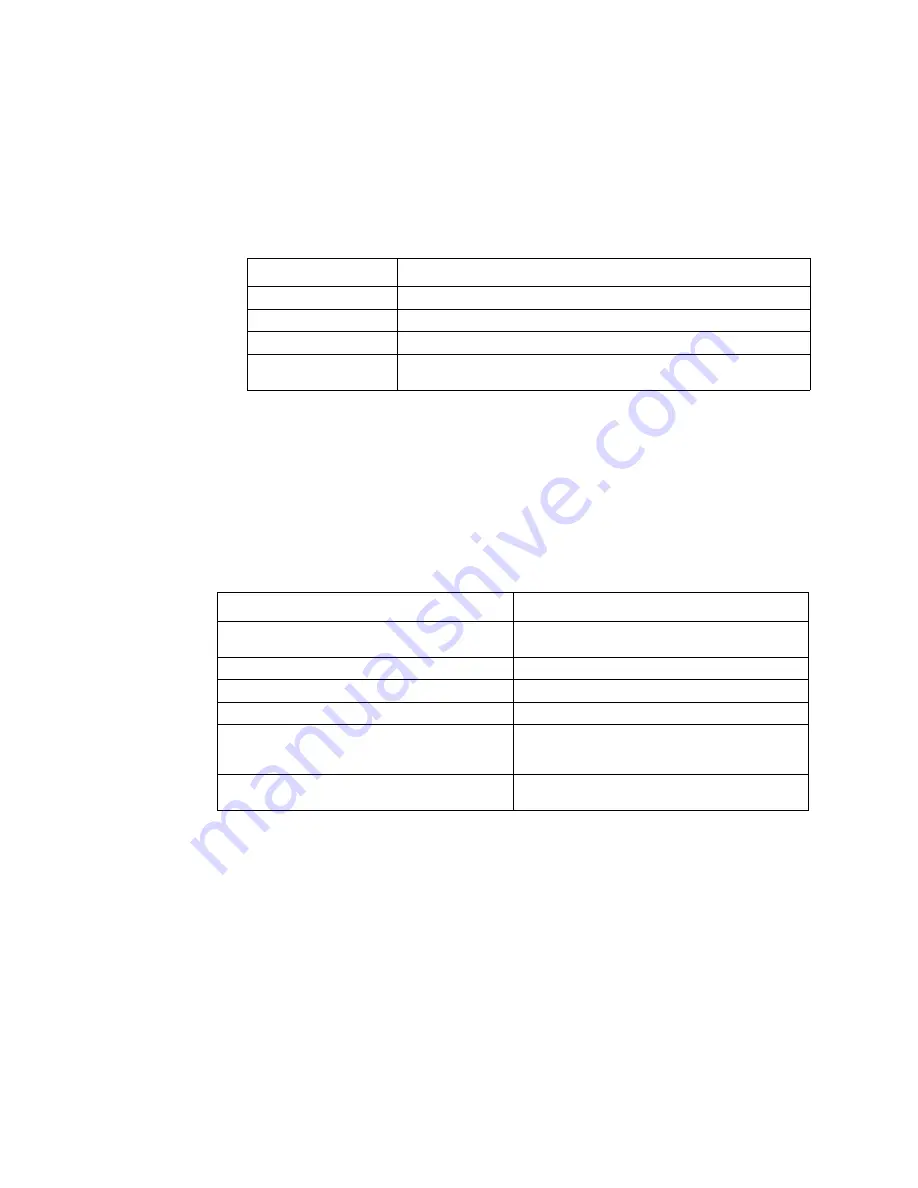 Intel NetStructure ZT 8101 10 User Manual Download Page 65