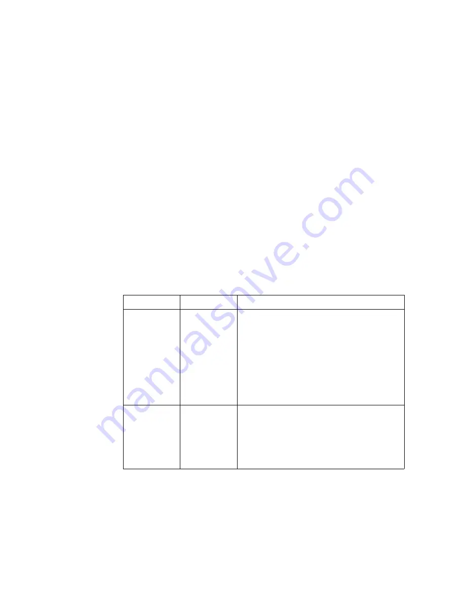 Intel NetStructure ZT 8101 10 User Manual Download Page 68