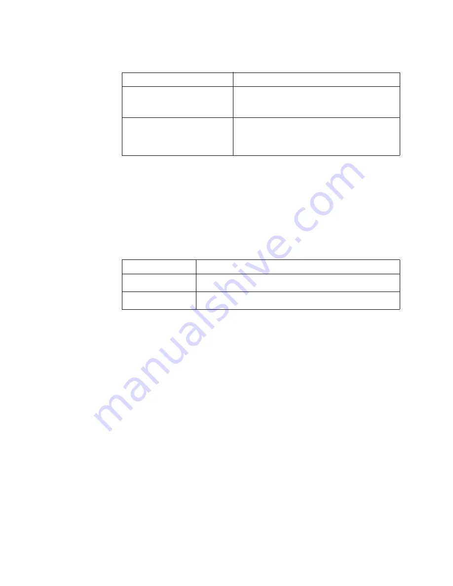 Intel NetStructure ZT 8101 10 User Manual Download Page 103