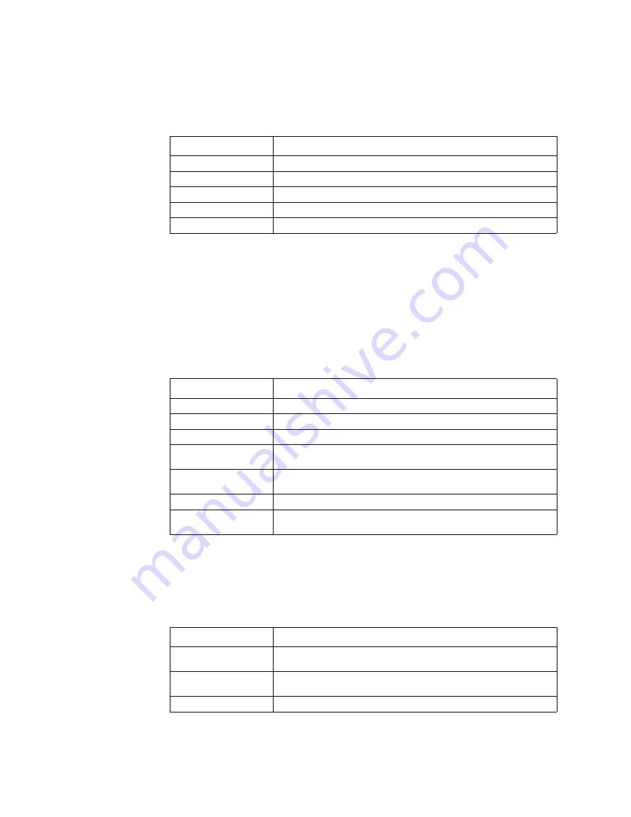 Intel NetStructure ZT 8101 10 User Manual Download Page 111