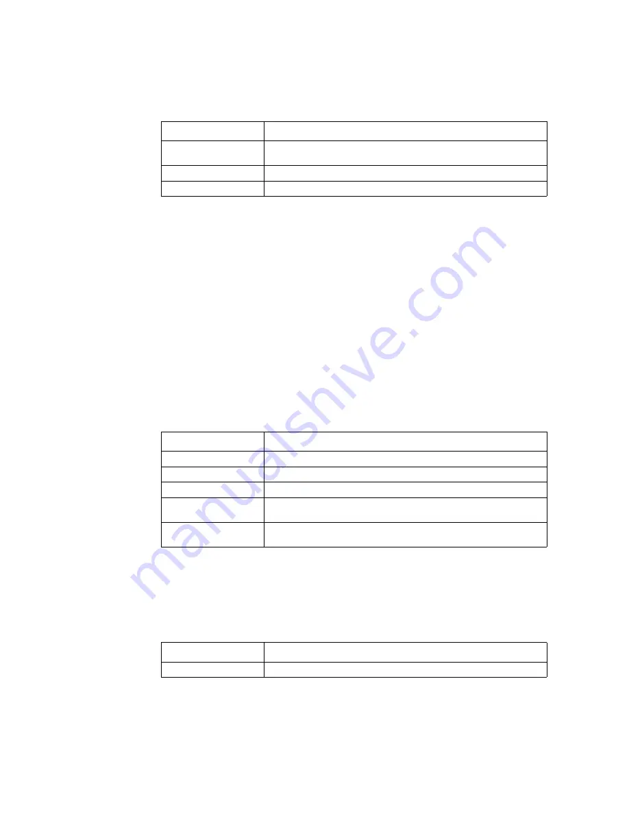 Intel NetStructure ZT 8101 10 User Manual Download Page 116