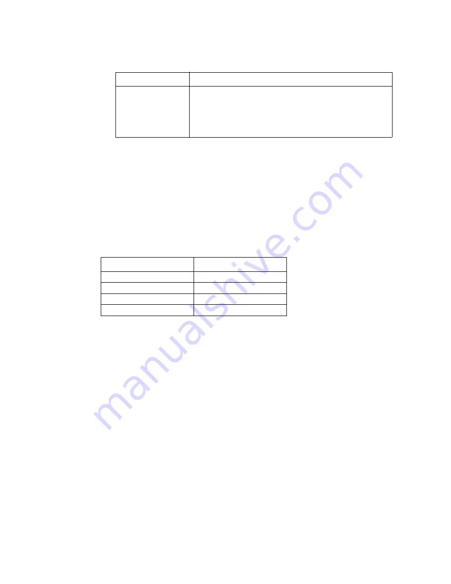 Intel NetStructure ZT 8101 10 User Manual Download Page 118