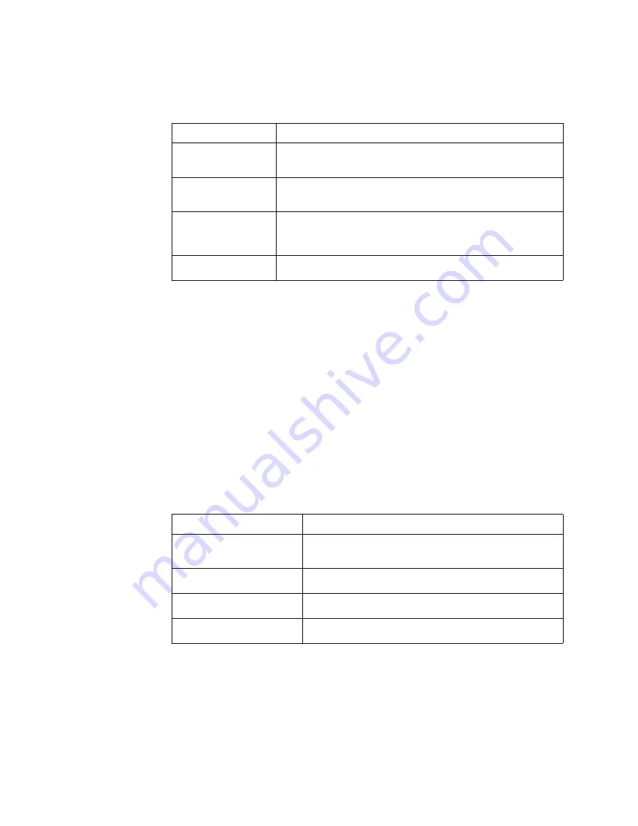 Intel NetStructure ZT 8101 10 User Manual Download Page 127