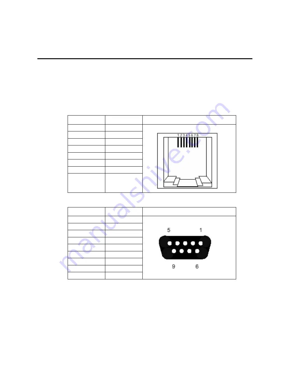 Intel NetStructure ZT 8101 10 User Manual Download Page 139