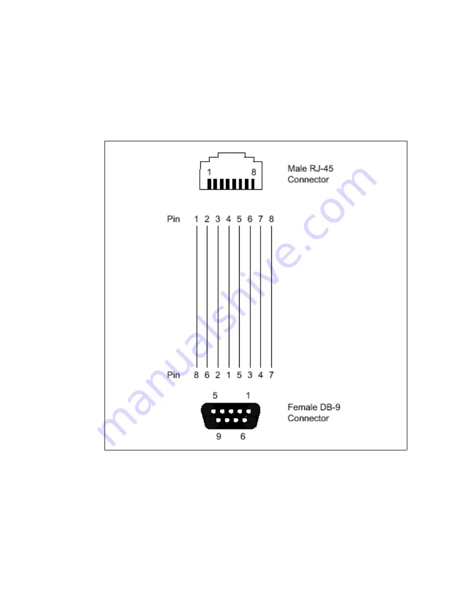 Intel NetStructure ZT 8101 10 User Manual Download Page 140