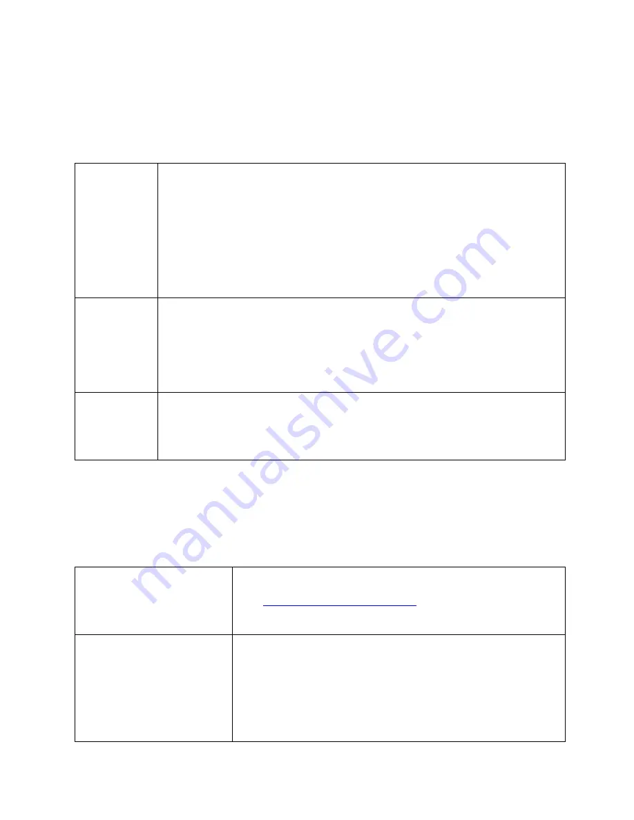 Intel NUC 8 Business User Manual Download Page 13