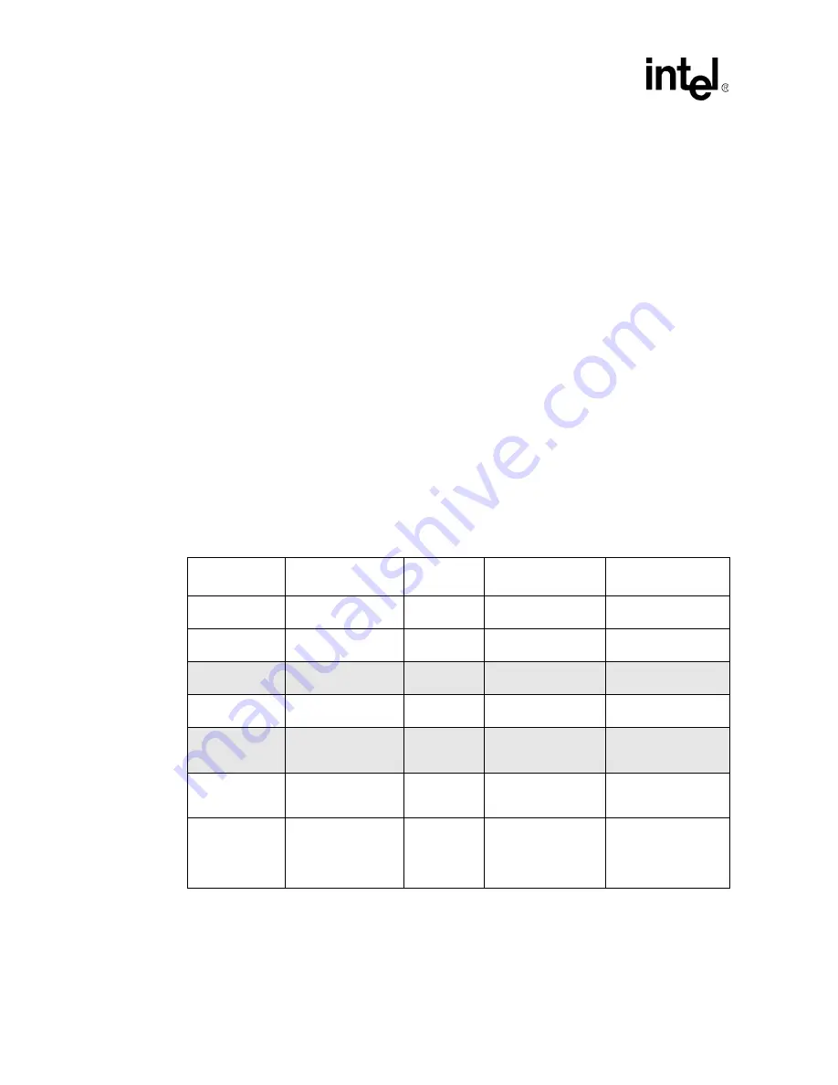 Intel Pentium III Processor/840 Manual Download Page 34