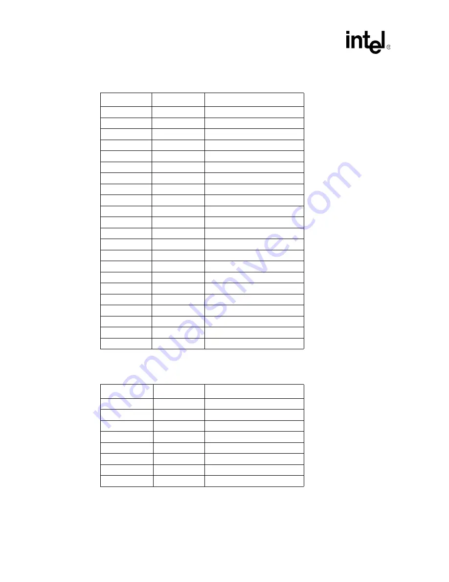 Intel Pentium III Processor/840 Manual Download Page 40