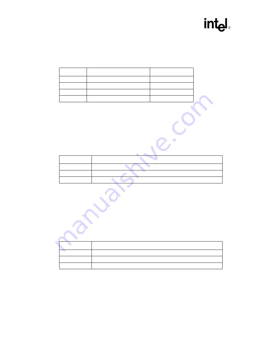 Intel Pentium III Processor/840 Manual Download Page 46