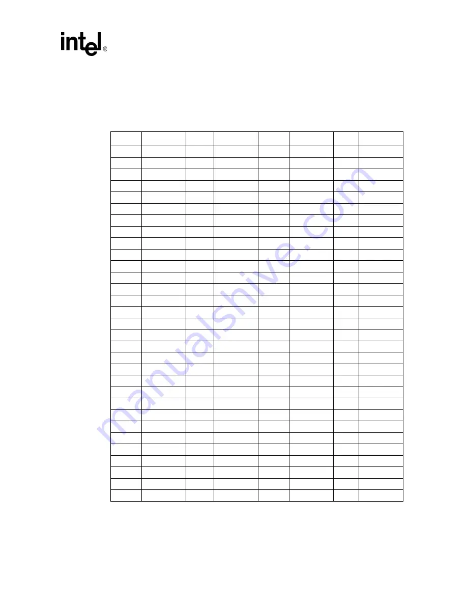 Intel Pentium III Processor/840 Manual Download Page 49