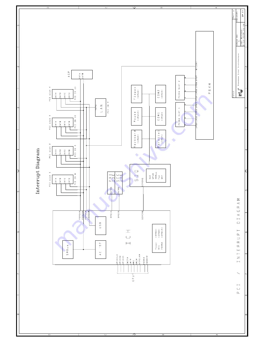 Intel Pentium III Processor/840 Manual Download Page 121