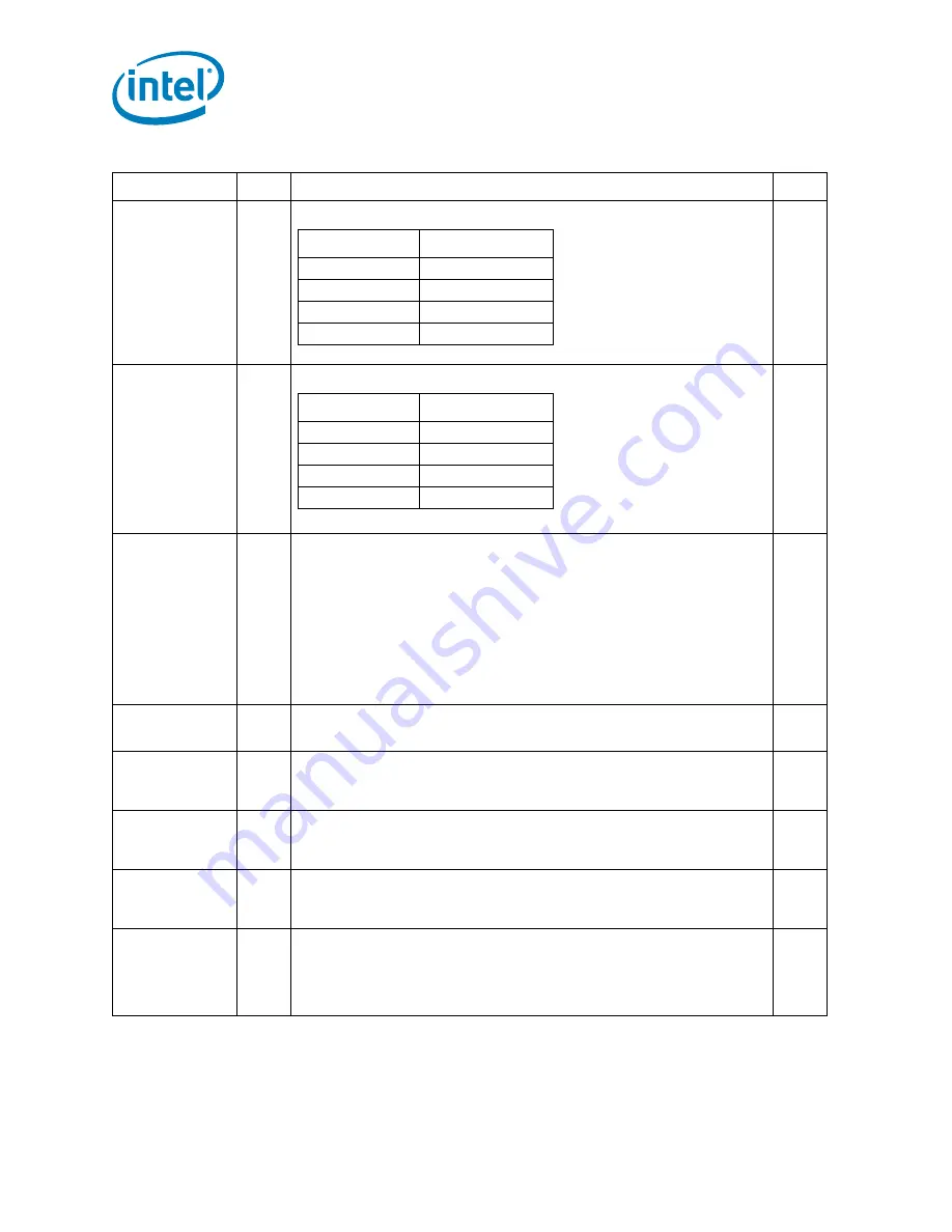 Intel Quad-Core Xeon Datasheet Download Page 80