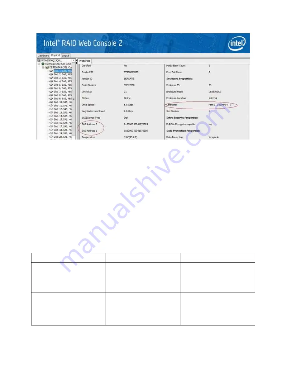 Intel RAID High Availability User Manual Download Page 59