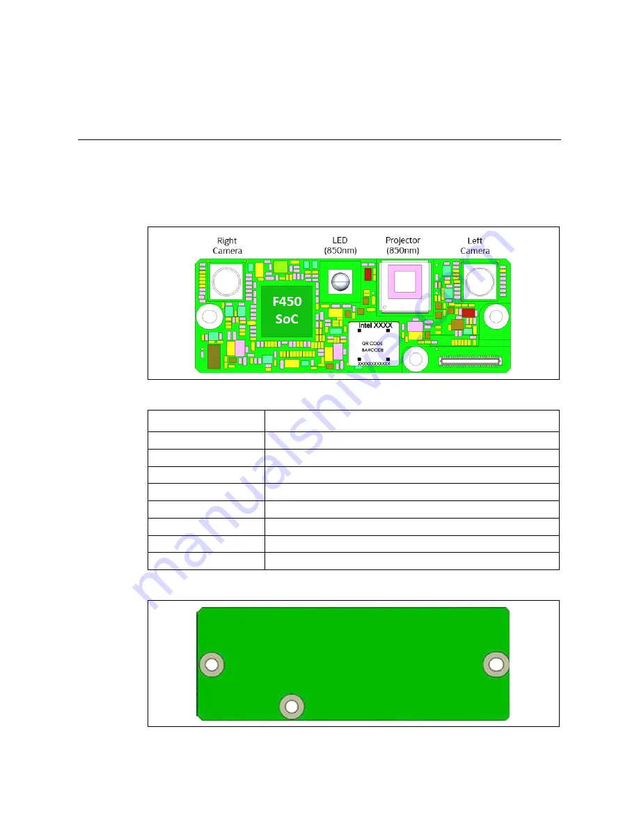 Intel RealSense ID Solution F450 Скачать руководство пользователя страница 10