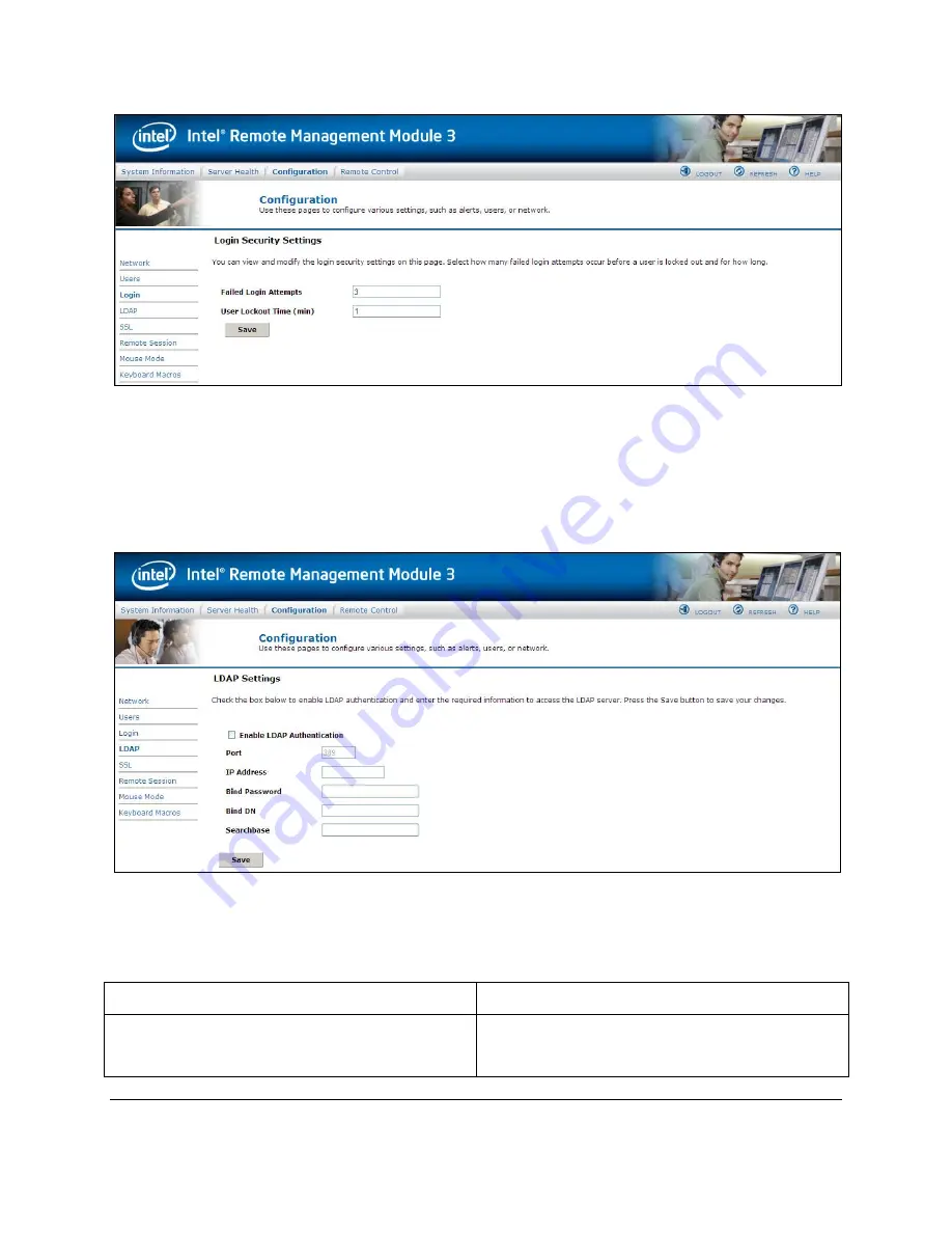 Intel Remote Management Module 3 User Manual Download Page 63