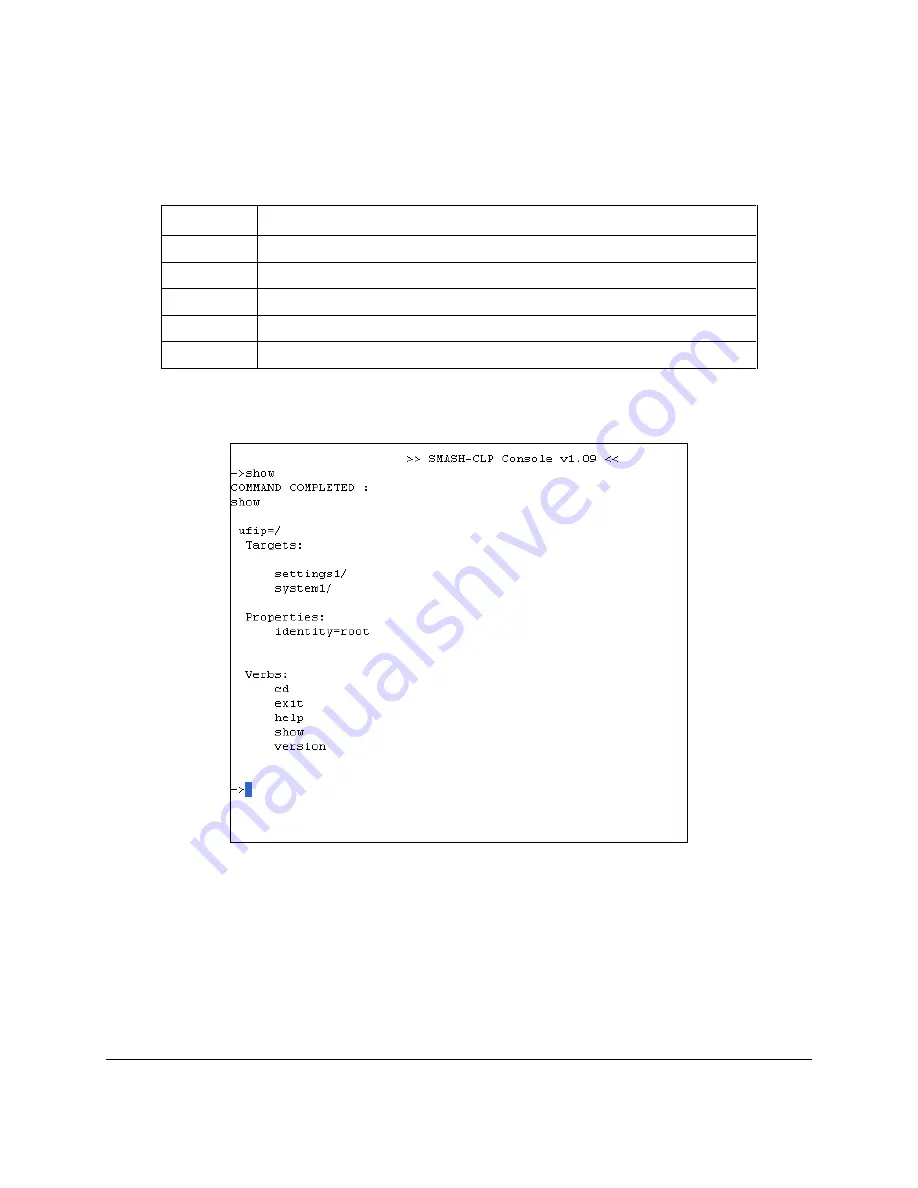 Intel Remote Management Module 3 User Manual Download Page 72