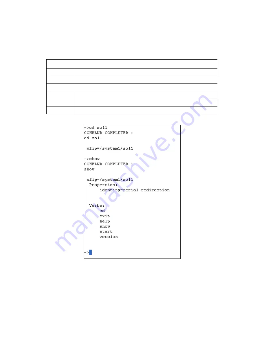 Intel Remote Management Module 3 User Manual Download Page 80