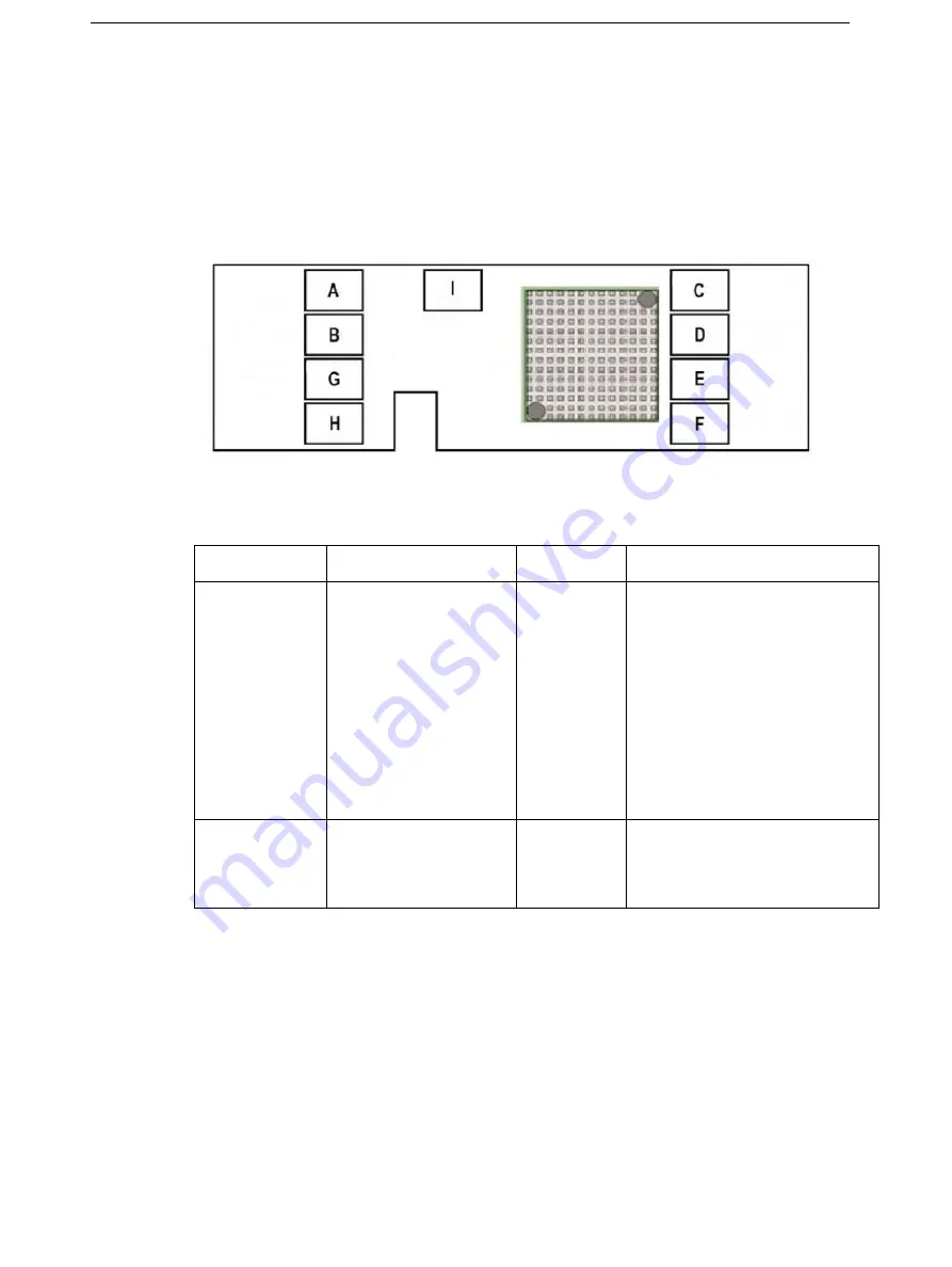 Intel res3tv360 Hardware User'S Manual Download Page 16