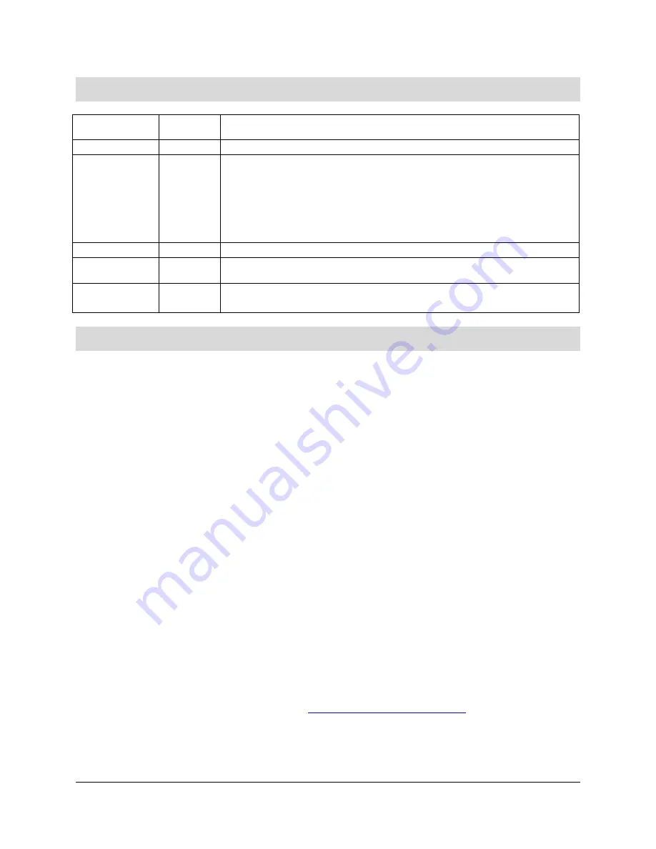 Intel S1400SP Hardware Specification Download Page 2