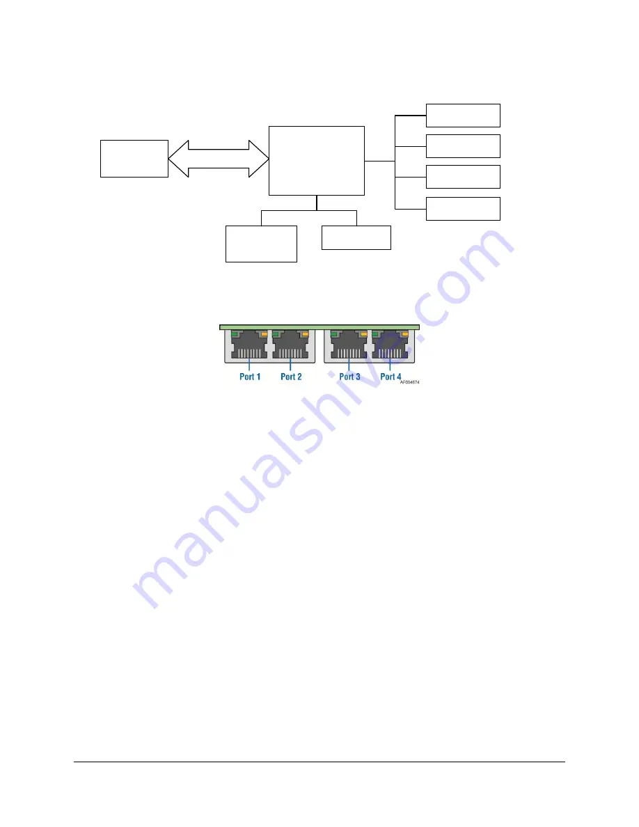 Intel S1400SP Hardware Specification Download Page 11